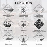 Hooben 1/10 Tiger I Late Production Michael Wittmann Heavy Tank WWII RC TANK RTR No.6619