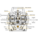 12 CH 2.4G Remote Control+Hooben VCU for Hooben RC Tanks Only